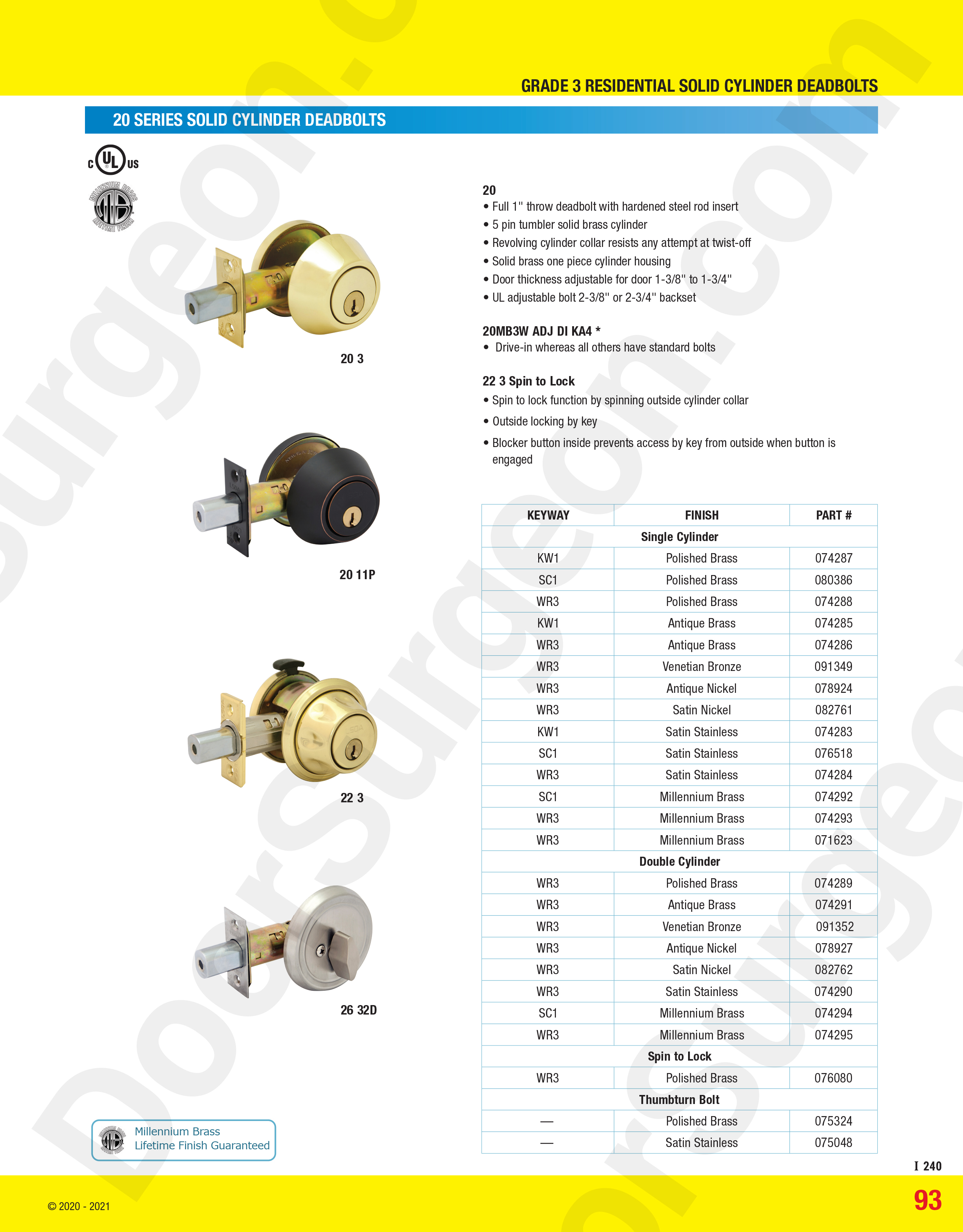top of grade deadbolts come in silver, brass, nickle, stainless steel and venetian bronze colours, single-sided cylindar or double-sided cylindar
